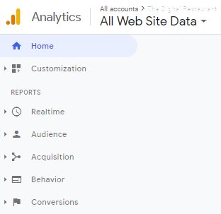 Google Analytics for beginners