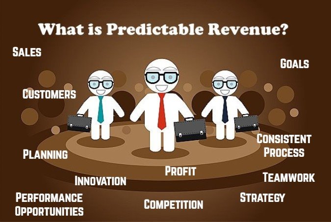 what is predictable revenue