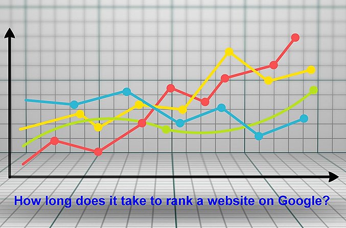 how long does it take to rank on Google?