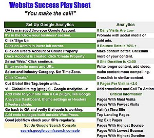 google analytics checklist