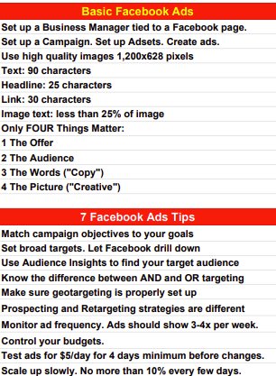 how to set up facebook ads